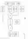 Fig. 02 - Automatic noise profile generation