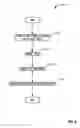Fig. 05 - System and method for maintaining coherence of assocation across a network address change or reassignment