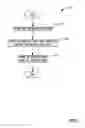 Fig. 06 - System and method for maintaining coherence of assocation across a network address change or reassignment