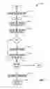Fig. 10 - System and method for maintaining coherence of assocation across a network address change or reassignment