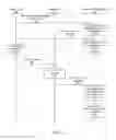 Fig. 03 - Performing an action on a social networking system based on a content identifier embedded in provided content