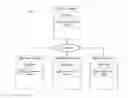 Fig. 01 - Systems and methods for synchronizing data