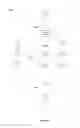 Fig. 26 - Systems and methods for synchronizing data