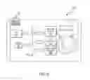 Fig. 07 - Methods and apparatus for generating test and overlay patterns in image sensors