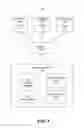Fig. 02 - Multi-angle video editing based on cloud video sharing