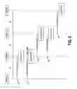 Fig. 06 - Running location provider processes