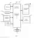 Fig. 08 - Method for managing administrative relationship between account and device