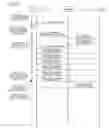 Fig. 06 - Base station, radio communication system, and handover method