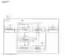 Fig. 08 - Base station, radio communication system, and handover method