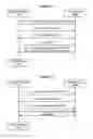 Fig. 07 - Methods assigning resources for dedicated scheduling requests using MAC messages and related wireless terminals and base stations