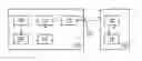 Fig. 01 - Grouping lighting units