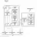 Fig. 01 - Light bulb, intelligent lighting device and method and system for use in configuring same