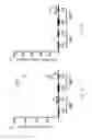 Fig. 22 - Genetically modified non-human animals and methods relating to innate immune system response detection