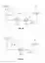 Fig. 06 - Microwave sterilization or pasteurization