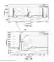 Fig. 02 - Systems, apparatuses and methods for determining blood pressure