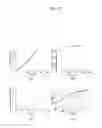 Fig. 16 - HYDROGEL ARTHROPLASTY DEVICE