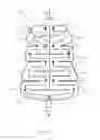 Fig. 16 - COMPRESSIVE PATIENT WARMING DEVICE