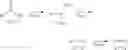 Fig. 197 - AMIDE COMPOUND AND MEDICINAL USE THEREOF