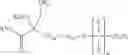 Fig. 143 - Treatment of viral infections by modulation of host cell metabolic pathways