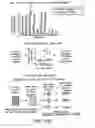 Fig. 15 - Treatment of viral infections by modulation of host cell metabolic pathways