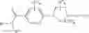 Fig. 178 - Treatment of viral infections by modulation of host cell metabolic pathways