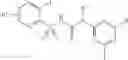 Fig. 193 - Treatment of viral infections by modulation of host cell metabolic pathways