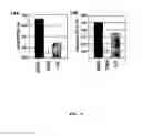 Fig. 20 - Treatment of viral infections by modulation of host cell metabolic pathways