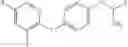 Fig. 215 - Treatment of viral infections by modulation of host cell metabolic pathways