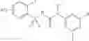 Fig. 247 - Treatment of viral infections by modulation of host cell metabolic pathways