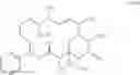 Fig. 30 - Treatment of viral infections by modulation of host cell metabolic pathways