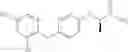 Fig. 35 - Treatment of viral infections by modulation of host cell metabolic pathways