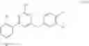 Fig. 59 - Treatment of viral infections by modulation of host cell metabolic pathways
