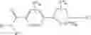 Fig. 84 - Treatment of viral infections by modulation of host cell metabolic pathways
