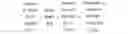 Fig. 02 - FUSION PROTEINS COMPRISING FACTOR IX FOR PROPHYLACTIC TREATMENT OF HEMOPHILIA AND METHODS THEREOF