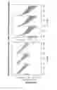 Fig. 18 - FUSION PROTEINS COMPRISING FACTOR IX FOR PROPHYLACTIC TREATMENT OF HEMOPHILIA AND METHODS THEREOF