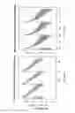 Fig. 19 - FUSION PROTEINS COMPRISING FACTOR IX FOR PROPHYLACTIC TREATMENT OF HEMOPHILIA AND METHODS THEREOF