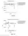 Fig. 07 - Extracellular targeted drug conjugates