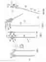 Fig. 02 - Neurosurgical instruments