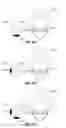 Fig. 32 - Slippage control