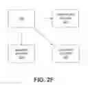 Fig. 08 - Systems and methods for navigating a vehicle to a default lane