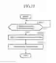 Fig. 09 - Driving assistance device and driving assistance method