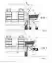 Fig. 03 - CART