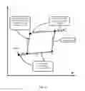 Fig. 08 - Method for operating an air vehicle