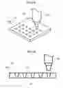 Fig. 02 - GLASS SUBSTRATE MANUFACTURING METHOD