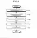 Fig. 02 - PRODUCTION METHOD OF OPTICAL FIBER PREFORM AND PRODUCTION METHOD OF OPTICAL FIBER