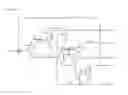 Fig. 04 - Process for recovery of pure components from product mixture of one step dimethyl ether synthesis reactor