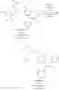 Fig. 33 - Stable solid forms of enclomiphene and enclomiphene citrate