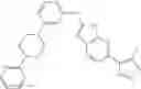 Fig. 320 - Heterocycle amines and uses thereof
