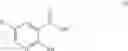 Fig. 167 - Method for the preparation of [1,2,4]-triazolo[4,3-a]pyridines