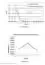 Fig. 02 - Boronic acid esters and pharmaceutical formulations thereof